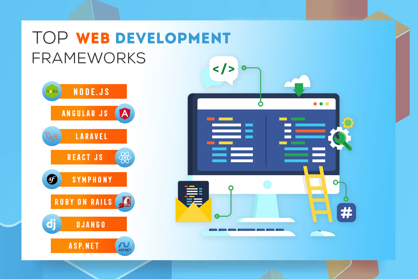 Read more about the article 10 Best Web Development Frameworks in 2022 (Frontend & Backend)